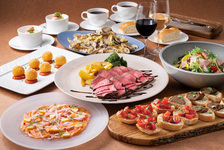 グループプランA